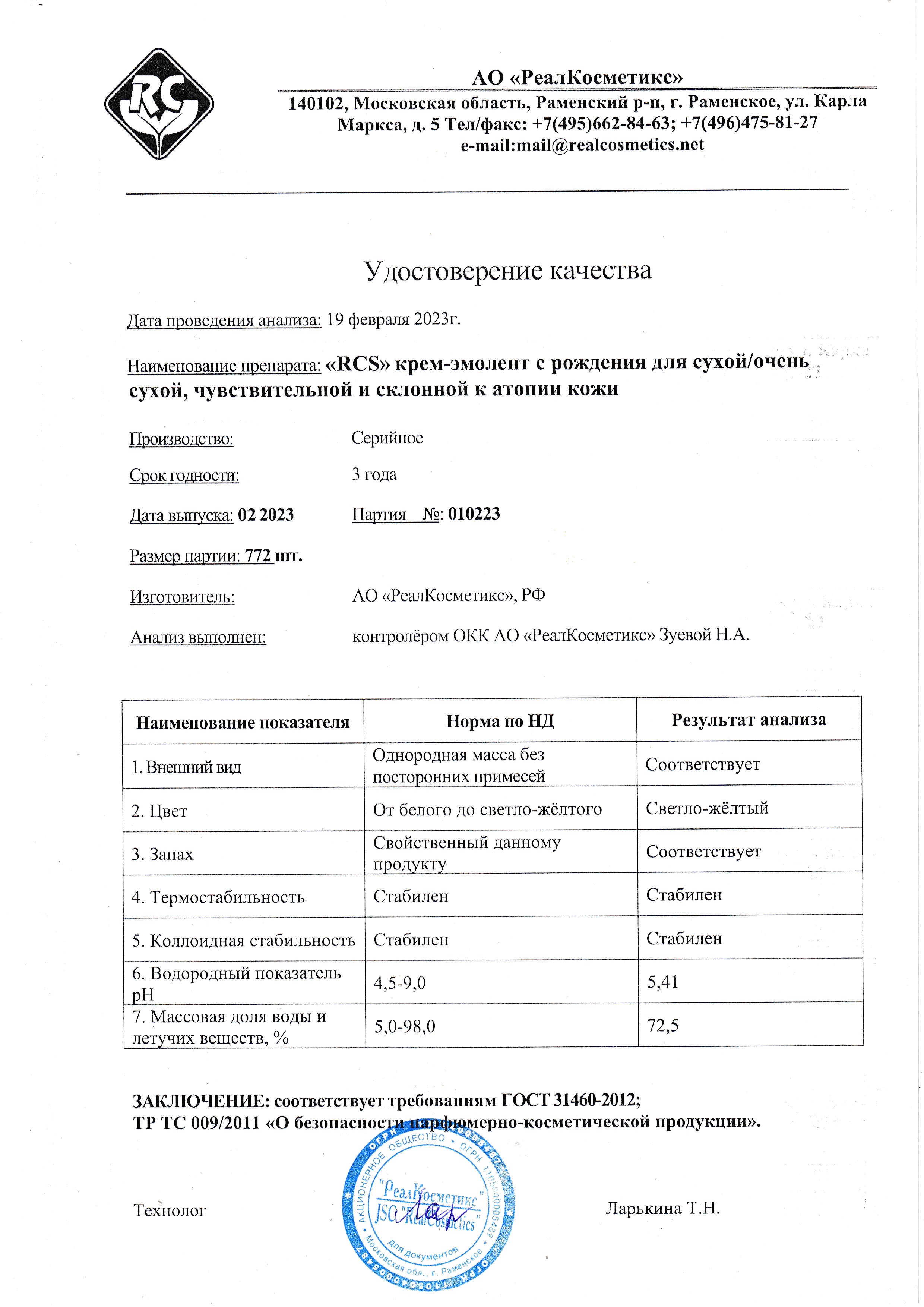 Паспорт №022023